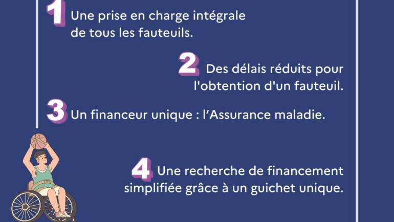 Fauteuil Roulant – prise en charge